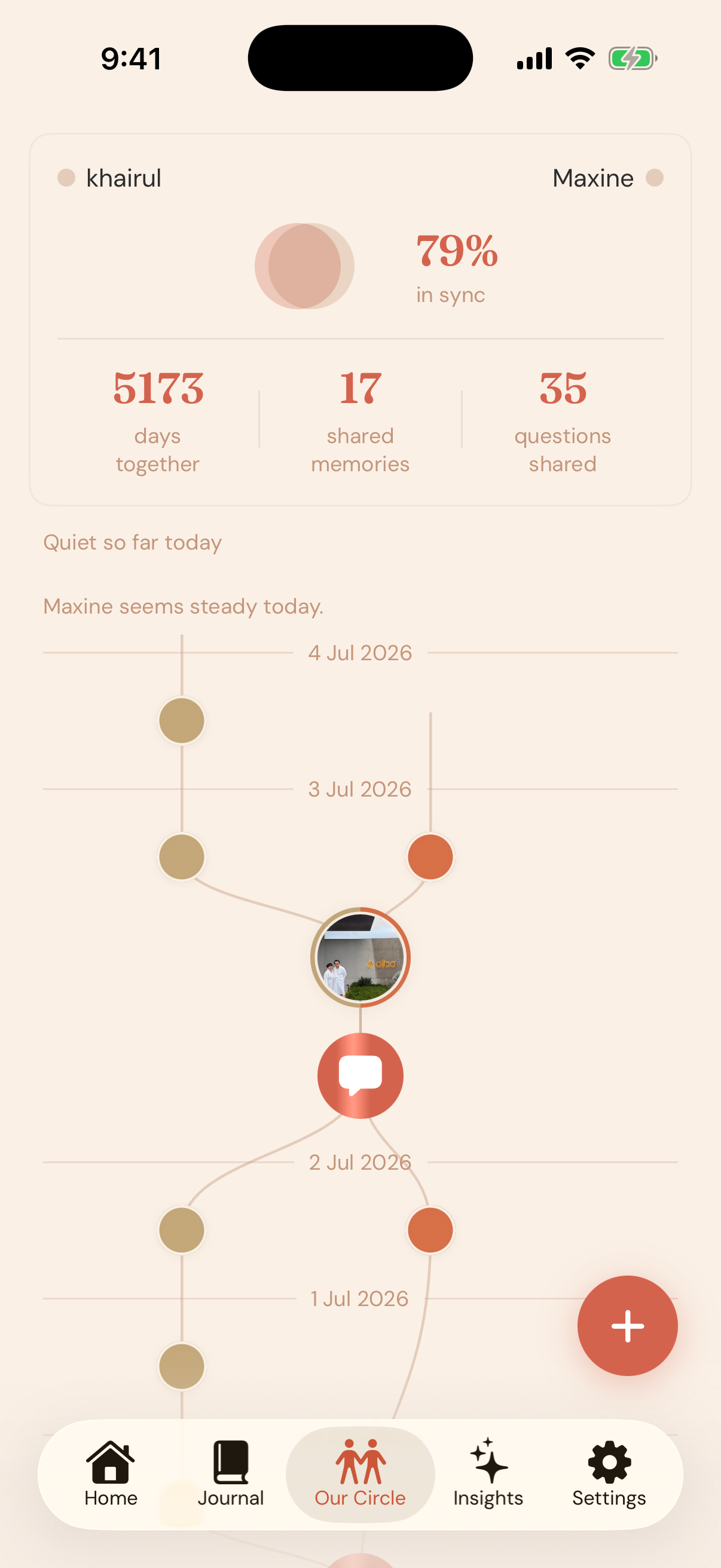 Our Circle relationship screen showing days together, shared memories, and a timeline